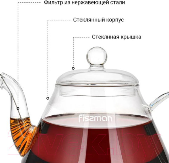 Изображение товара Заварочный чайник Fissman 9448