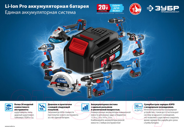 Изображение товара Угловая шлифовальная машина Зубр AB-125-42