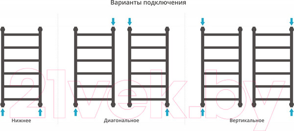 Изображение товара Полотенцесушитель водяной Сунержа Галант+ 80x50 / 051-0200-8050