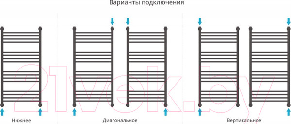 Изображение товара Полотенцесушитель водяной Сунержа Богема+ 100x50 / 15-0221-1050