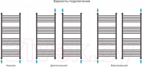 Изображение товара Полотенцесушитель водяной Сунержа Богема+ прямая 120x50 / 071-0220-1250