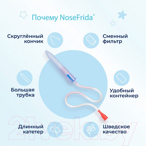 Изображение товара Аспиратор детский NoseFrida NF01