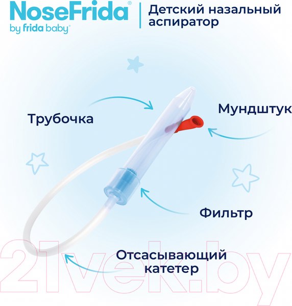 Изображение товара Аспиратор детский NoseFrida NF01