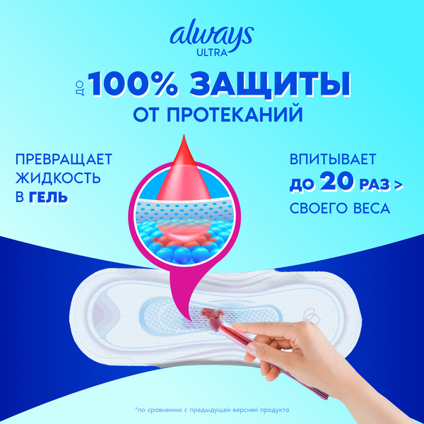 Изображение товара Прокладки гигиенические Always Ultra Super Duo (8шт, ароматизированные)