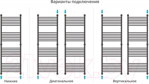 Изображение товара Полотенцесушитель водяной Сунержа Богема+ прямая 150x50 / 00-0220-1550
