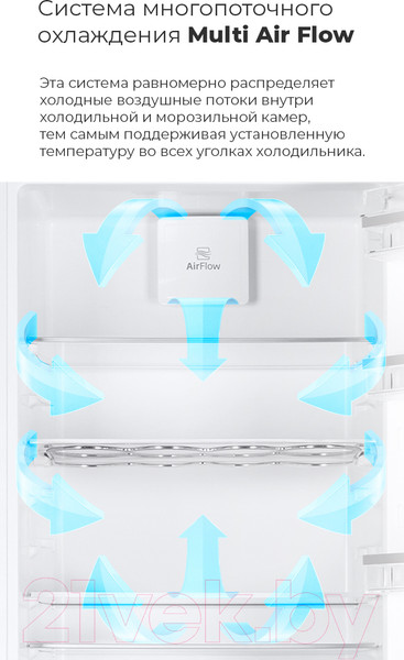 Изображение товара Встраиваемый холодильник Maunfeld MBF193SLFW