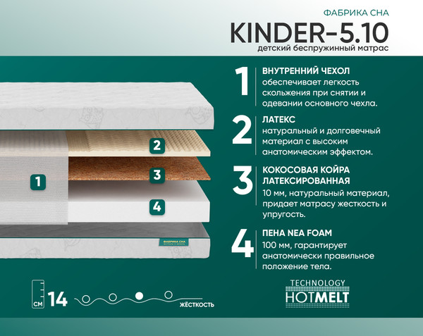 Изображение товара Детский матрас Фабрика сна Kinder-5.10 70x160