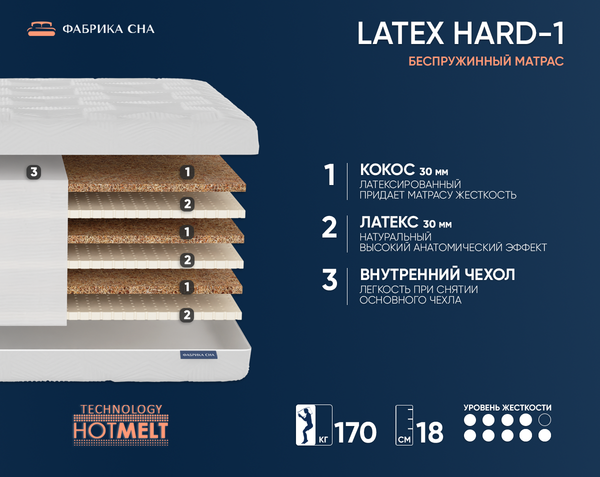 Изображение товара Матрас Фабрика сна Латекс Hard-1 180x200