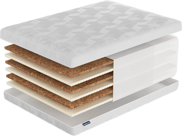 Изображение товара Матрас Фабрика сна Латекс Hard-1 200x200