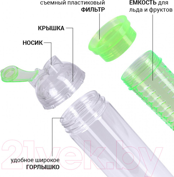 Изображение товара Бутылка для воды Fissman 6913