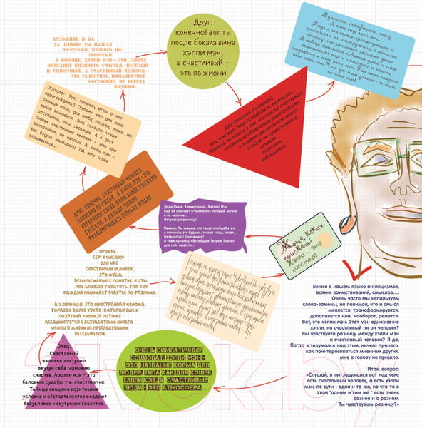 Изображение товара Книга Эксмо Сегодня я захотел родиться художником (Павлоцкий О.А.)
