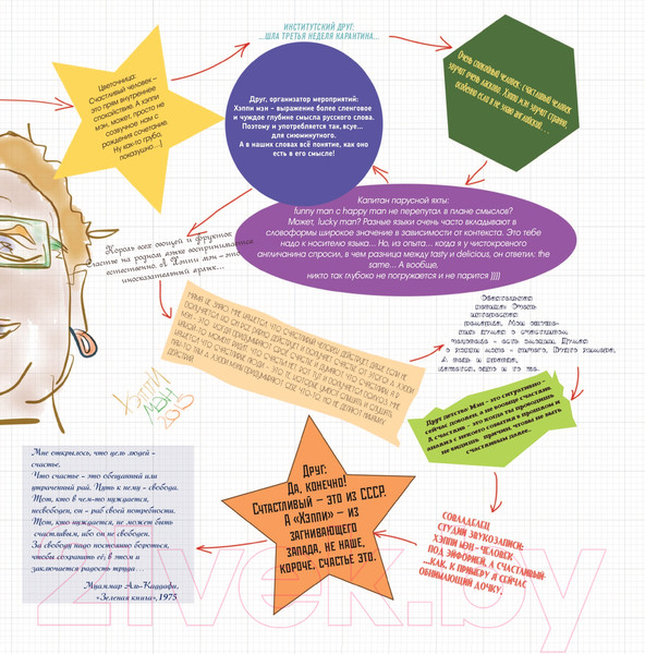 Изображение товара Книга Эксмо Сегодня я захотел родиться художником (Павлоцкий О.А.)