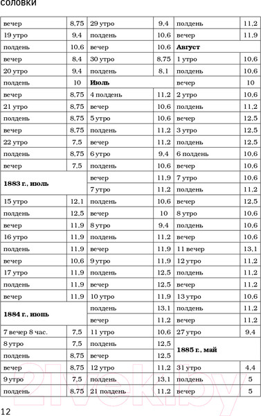 Изображение товара Книга Эксмо Соловки. Внутренний уклад и внешняя жизнь (Федоров П.)