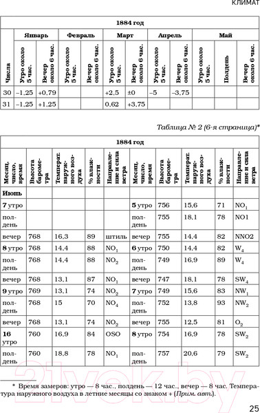 Изображение товара Книга Эксмо Соловки. Внутренний уклад и внешняя жизнь (Федоров П.)