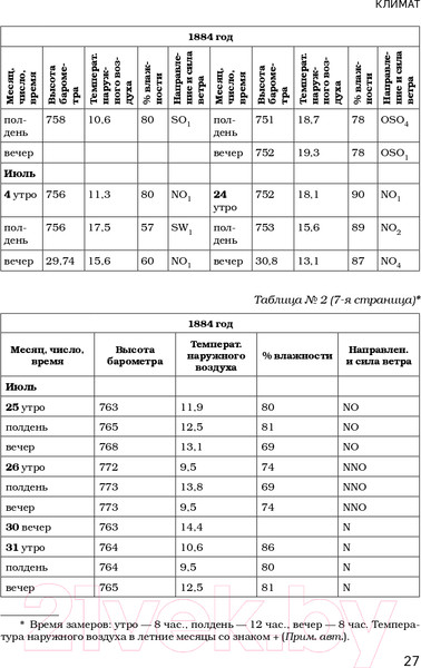 Изображение товара Книга Эксмо Соловки. Внутренний уклад и внешняя жизнь (Федоров П.)