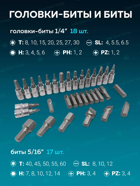 Изображение товара Универсальный набор инструментов ISMA 41082-5(50775)