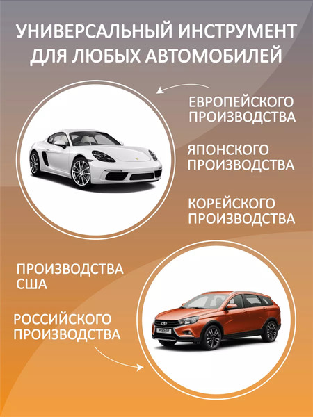 Изображение товара Универсальный набор инструментов ISMA 41082-5(50775)