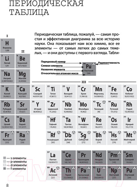 Изображение товара Книга АСТ Взламывая научные теории (Джексон Т.)