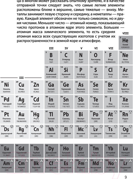 Изображение товара Книга АСТ Взламывая научные теории (Джексон Т.)