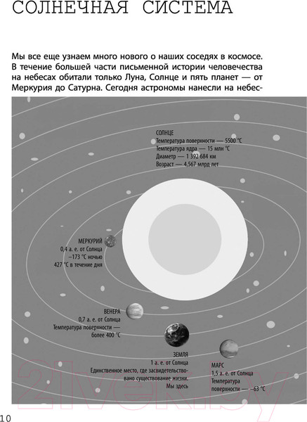 Изображение товара Книга АСТ Взламывая научные теории (Джексон Т.)