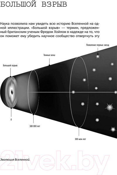 Изображение товара Книга АСТ Взламывая научные теории (Джексон Т.)