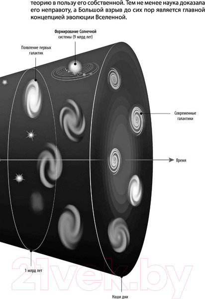 Изображение товара Книга АСТ Взламывая научные теории (Джексон Т.)