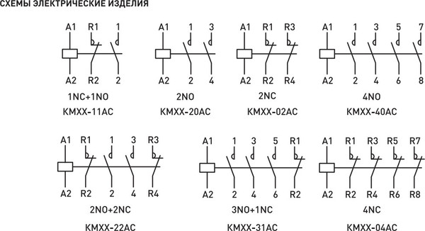 Изображение товара Контактор ЭРА Pro NO-902-327 КМ20-20 АС / Б0062261