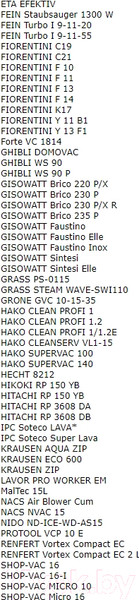 Изображение товара Комплект пылесборников для пылесоса Gepard GP90010-112 (2шт)