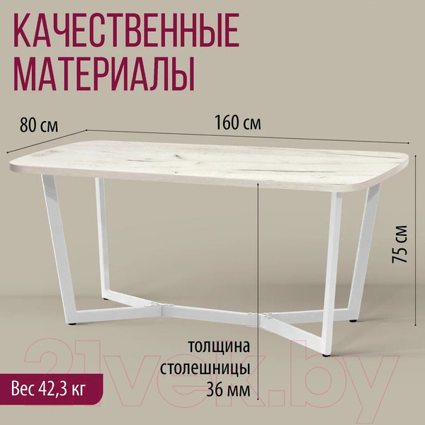 Изображение товара Обеденный стол Millwood Лофт Мюнхен 160x80x75 (дуб белый Craft/металл белый)