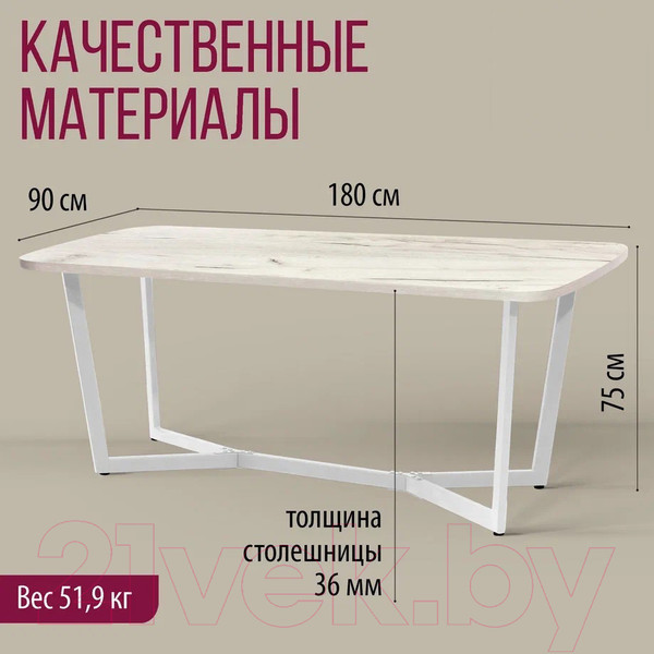 Изображение товара Обеденный стол Millwood Лофт Мюнхен 180x90x75 (дуб белый Craft/металл белый)