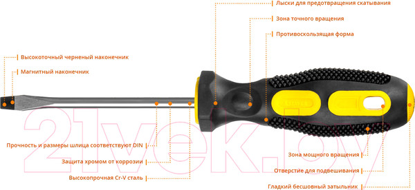 Изображение товара Отвертка Stayer 2509-06-10-z03