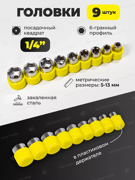 Изображение товара Универсальный набор инструментов WMC Tools W201200A(50974)