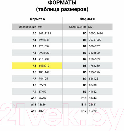 Изображение товара Набор тетрадей Brauberg Summer / 403793 (3шт)