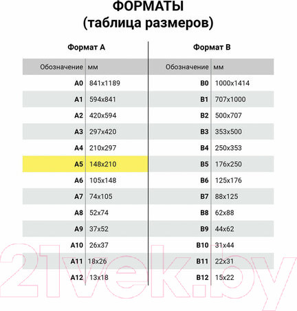 Изображение товара Набор тетрадей Brauberg Путешествие / 403799 (3шт)