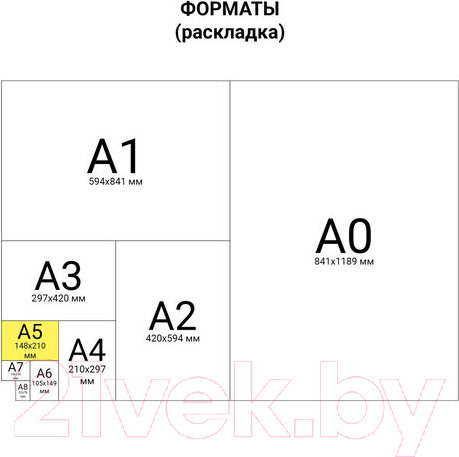 Изображение товара Набор тетрадей Brauberg Memories / 403803 (3шт)