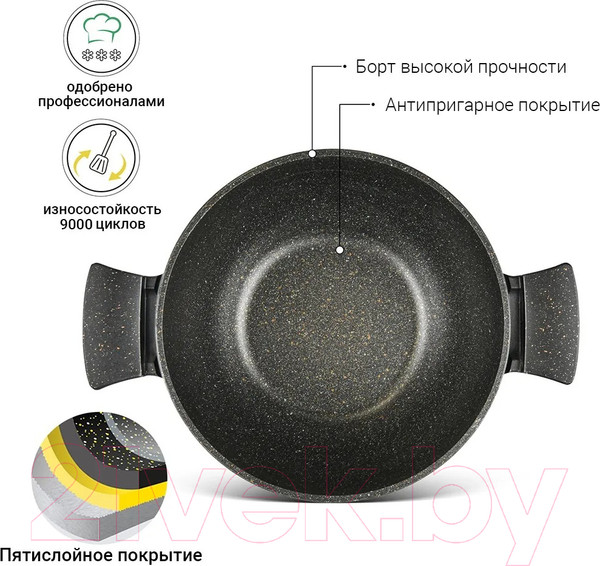 Изображение товара Кастрюля Fissman Grande 14321