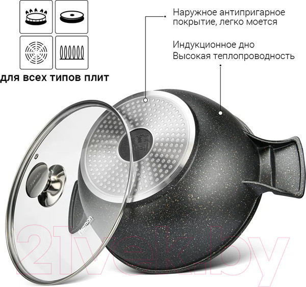 Изображение товара Кастрюля Fissman Grande 14321
