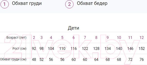 Изображение товара Шорты детские Mark Formelle 137731 (р.110-56, маджента/декор)