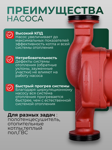 Изображение товара Циркуляционный насос Вихрь Стандарт Ц-1Д/40 (68/7/14)