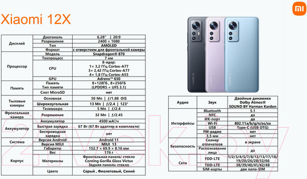 Изображение товара Смартфон Xiaomi 12X 8GB/256GB (синий)