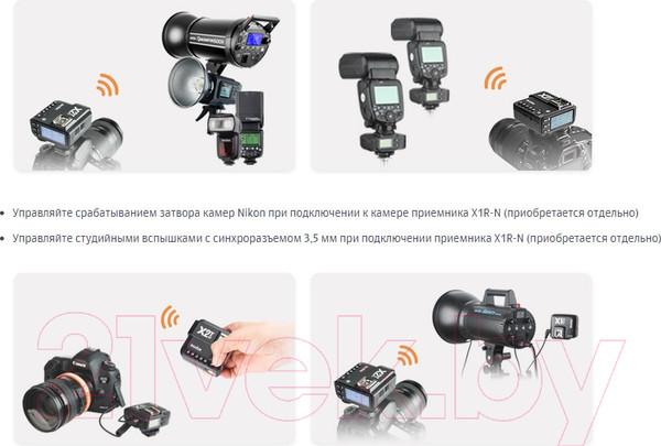 Изображение товара Синхронизатор для вспышки Godox X2T-N TTL для Nikon / 27379