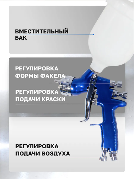 Изображение товара Пневматический краскопульт RockForce RF-1205 (50361)