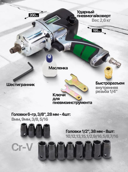 Изображение товара Универсальный набор инструментов RockForce RF-RP7857-57 (50379)
