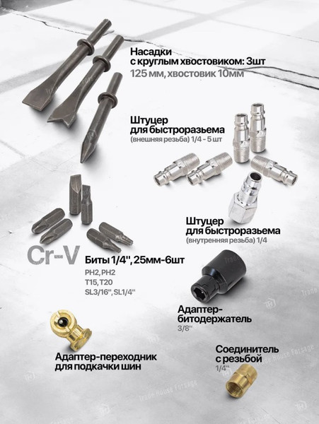 Изображение товара Набор пневмоинструмента RockForce RF-RP7850-50 (50378)