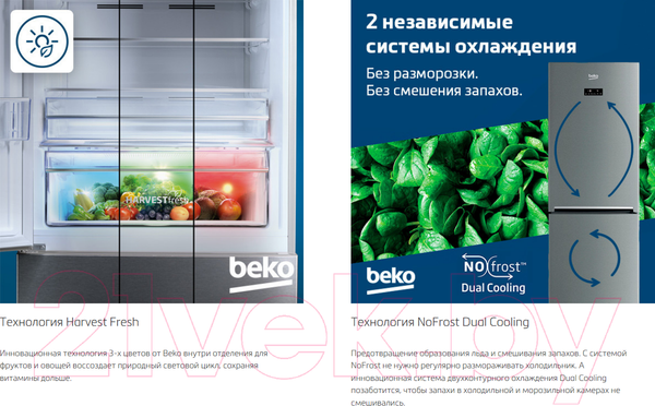 Изображение товара Холодильник с морозильником Beko B3RCNK402HW