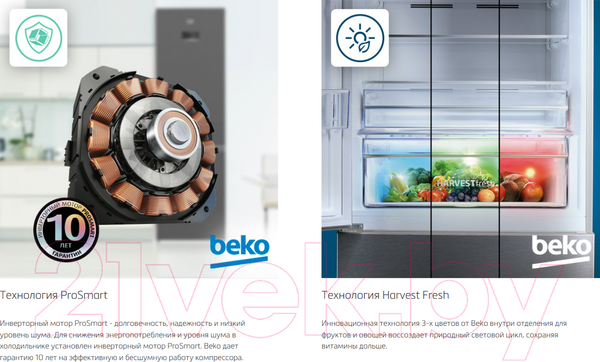 Изображение товара Холодильник с морозильником Beko B5RCNK363ZW