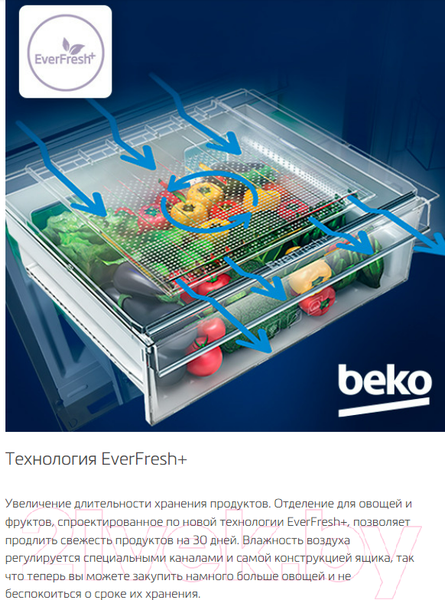 Изображение товара Холодильник с морозильником Beko B5RCNK363ZW