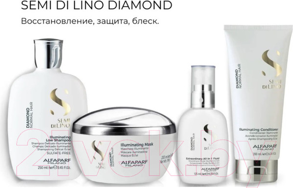 Изображение товара Шампунь для волос Alfaparf Milano Semi Di Lino Diamond Normal Hair предающий блеск (250мл)