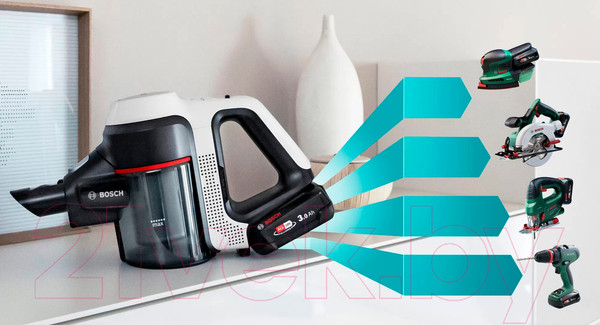 Изображение товара Вертикальный пылесос Bosch BBS711W