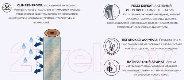 Изображение товара Кондиционер для волос Alfaparf Milano SDL Smooth Разглаживающий для прямых волос (1л)